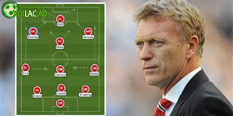 Các HLV sẽ thay đổi và điều chỉnh chiến thuật phù hợp 