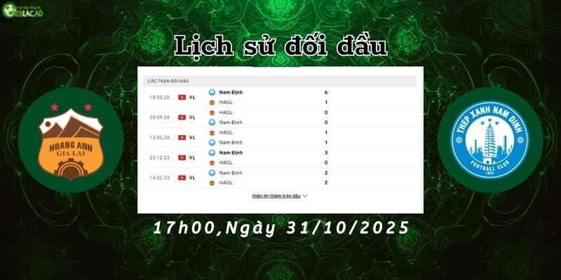 Lịch sử đối đầu HAGL vs Nam Định 
