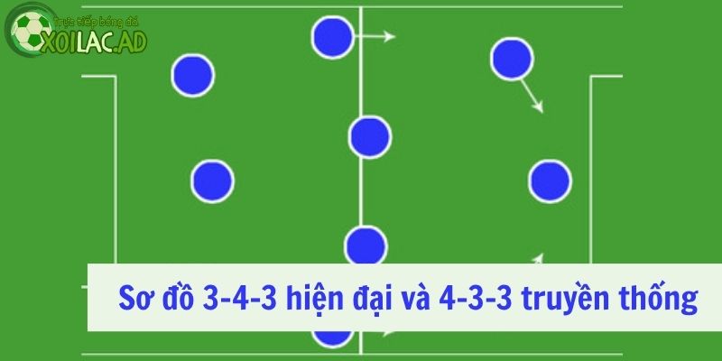 Sơ đồ 3-4-3 hiện đại và 4-3-3 truyền thống